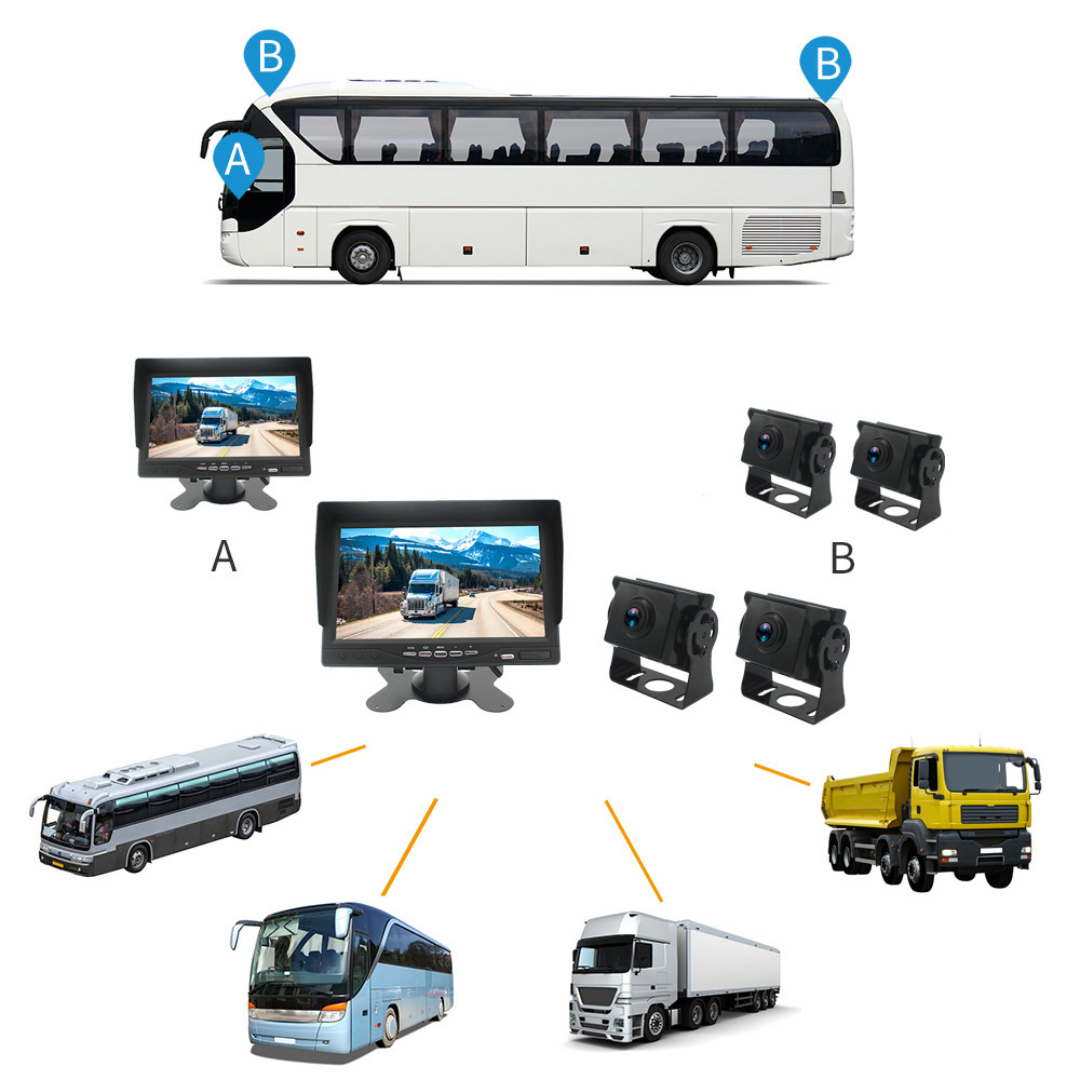 Dashcam Double Avant/Arrière AHD – Vision Nocturne Sans Éclairage, Enregistrement Haute Définition – Image 3